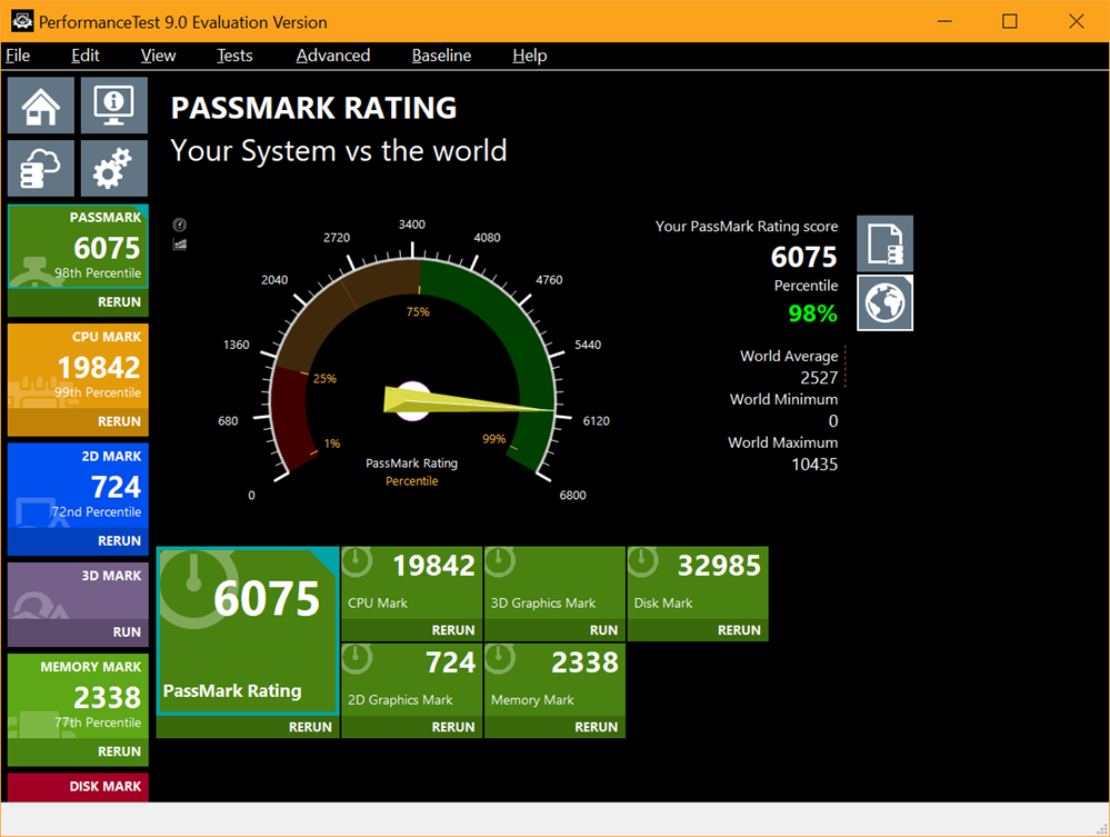 Passmark 98% percentile