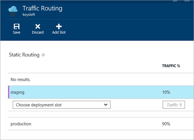 10% Traffic to Staging