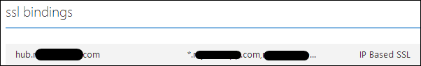 SSL Bindings