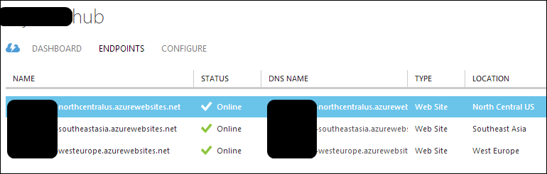 Traffic Manager