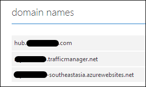 Azure Website Configuration