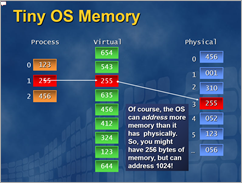 Tiny OS Memory Slides