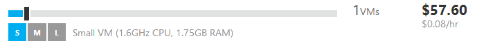 1 VM for $57.60