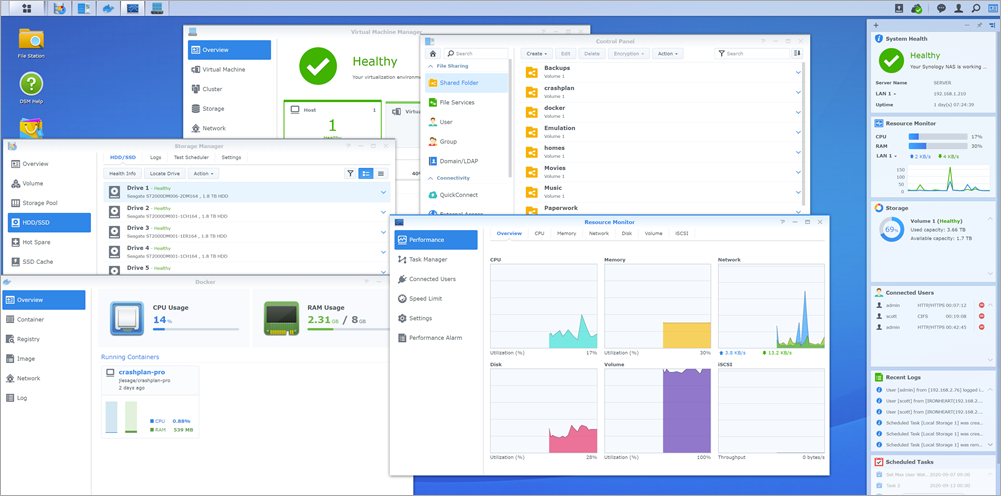 Synology is amazing