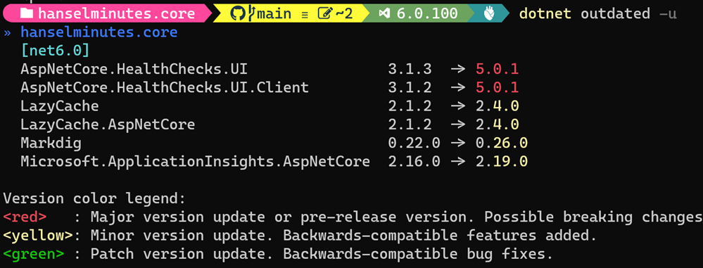 dotnet outdated tells me which packages need updating