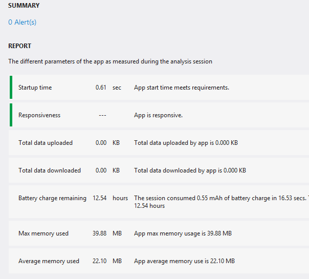 Windows Phone Application Analysis