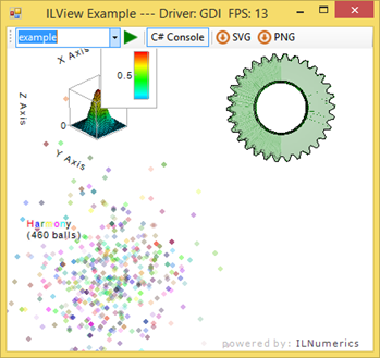 Three 3D graphs in one plot