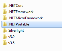 Reference Assemblies include .NET Portable Assemblies