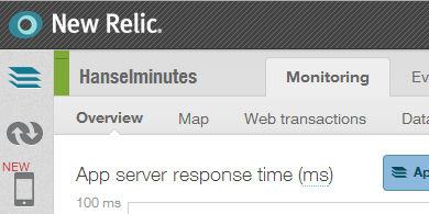 Hanselminutes within NewRelic