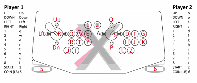 Keyboard mappings are in the linked to Zip file