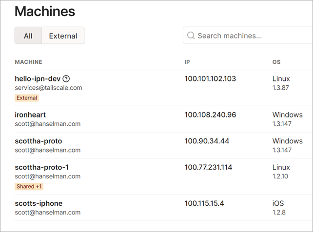 A list of all my Tailscale machines