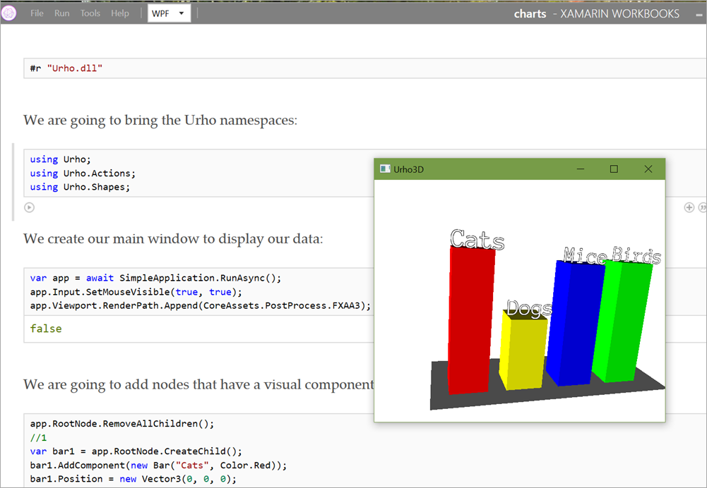 Charts in Xamarin Workbooks