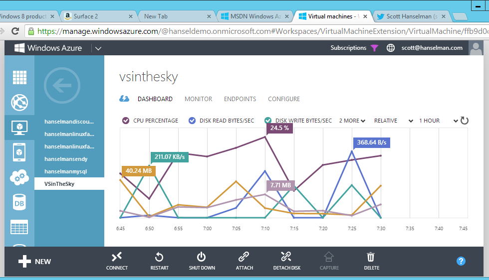 Using Visual Studio in the Cloud running in Azure