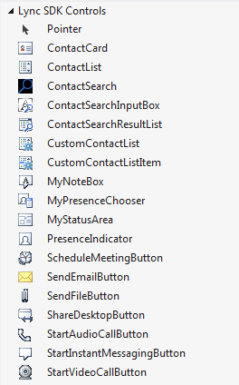 All the Lync Controls like SendEmailButton and StartVideoCallButton