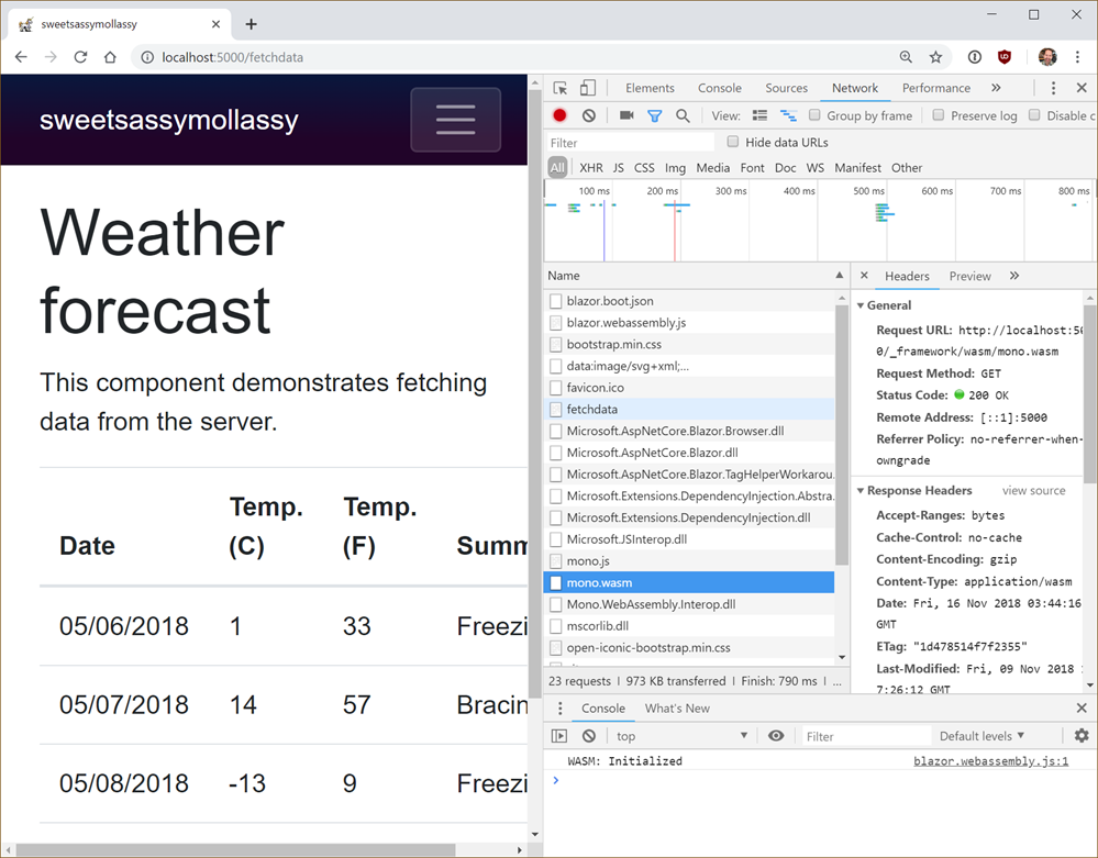 Blazor uses Mono to run .NET in the browser