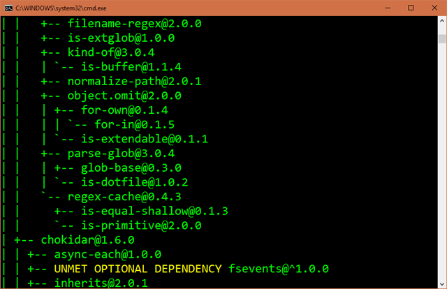 The output of "npm ls" is a nice ASCII tree