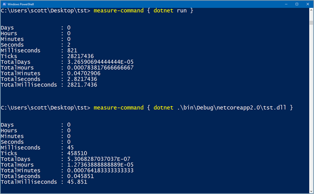 .NET Core is fast