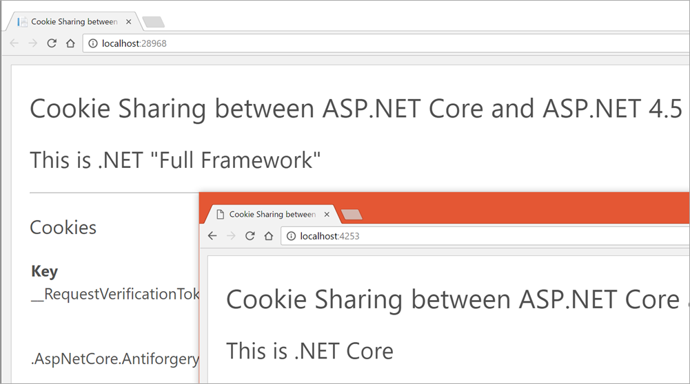 Cookie Sharing with ASP.NET Core and ASP.NET Full Framework