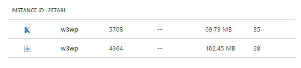 102 meg working set in IIS in 64-bit mode