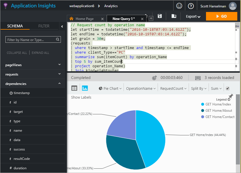 Querying Data Live