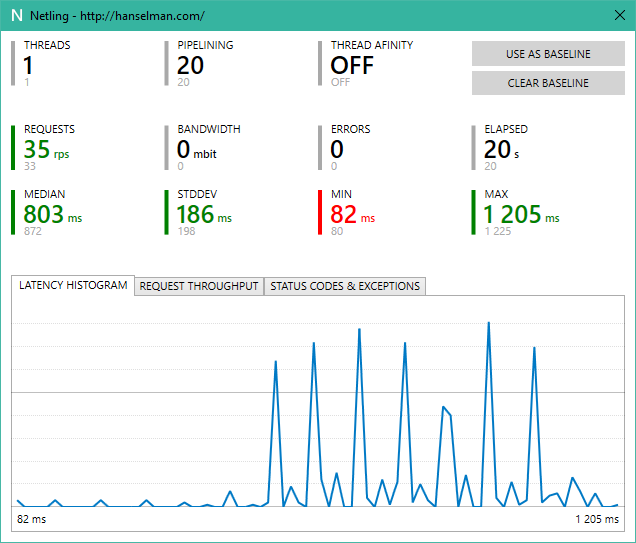 Netling is a nice load tester for Windows