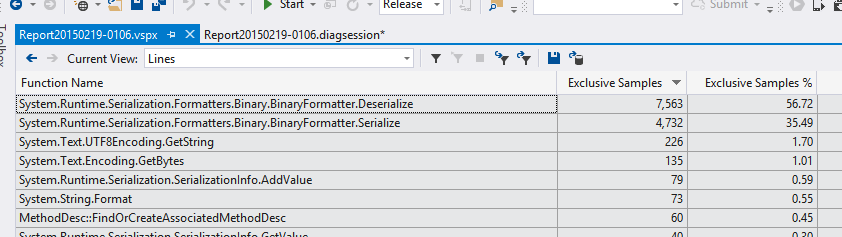 Visual Studio Profiler