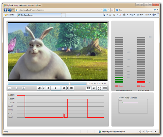 Big Buck Bunny in Silverlight Smooth Streaming