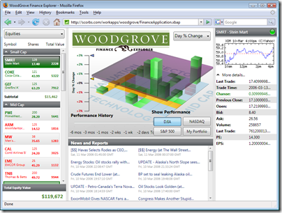 WoodGrove Finance Explorer - Mozilla Firefox