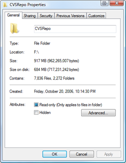 CVSRepo Properties