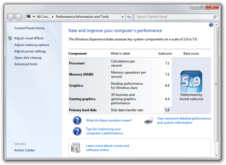 Performance Information and Tools