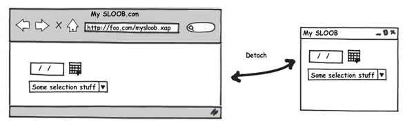 SL3 Detaching