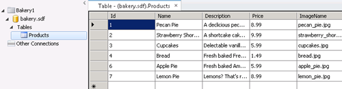 Database Editing in WebMatrix