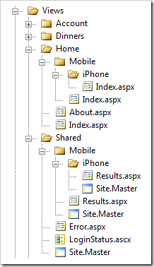 Alternate Views shown in Solution Explorer in subfolders