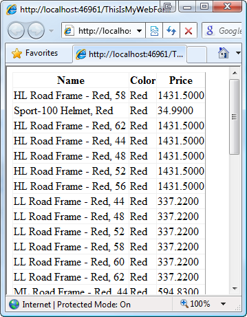 WebForm with a GridView