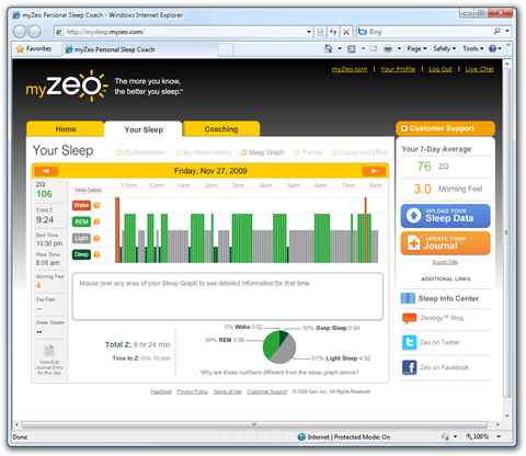 myZeo Personal Sleep Coach - Windows Internet Explorer (4)