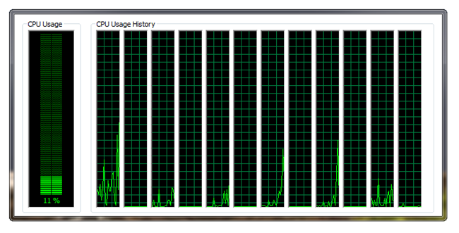 One processor chilling.