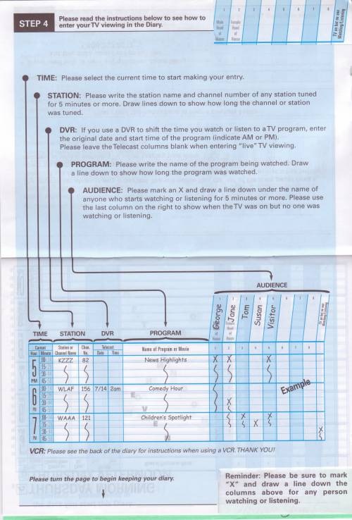 Nielsen Ratings2