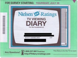 Nielsen Ratings