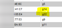 My two Xboxes were plugged into g14 and g22