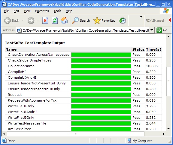 Codegenerationtestoutput