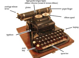 Labels_typewriter